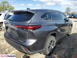 Toyota Highlander 2020 3