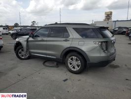 Ford Explorer 2020 2 Ford Explorer 2020 2