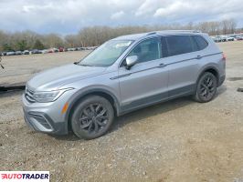 Volkswagen Tiguan 2024 2