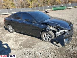 Hyundai Elantra 2023 2