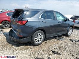 Chevrolet Equinox 2023 1