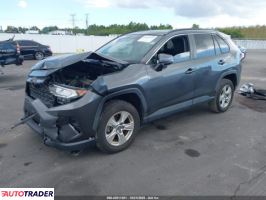 Toyota Pozostałe 2020 2