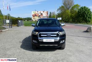 Ford Ranger 2017 2.2 160 KM