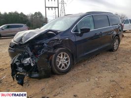 Chrysler Voyager 2020 3