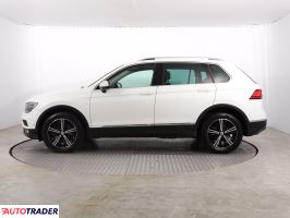 Volkswagen Tiguan 2018 2.0 177 KM