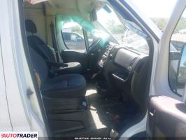 Dodge Ram 2021 3