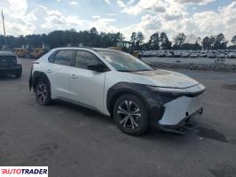 Toyota Pozostałe 2025