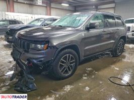 Jeep Grand Cherokee - zobacz ofertę