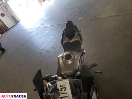 Kawasaki Pozostałe 2021