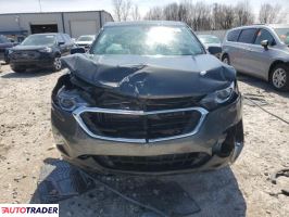 Chevrolet Equinox 2021 1 Chevrolet Equinox 2021 1