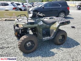 Polaris Sportsman 2023