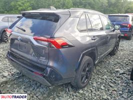 Toyota Pozostałe 2021 2