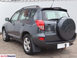 Toyota RAV 4 2007 2.2 134 KM