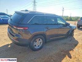 Jeep Grand Cherokee 2023