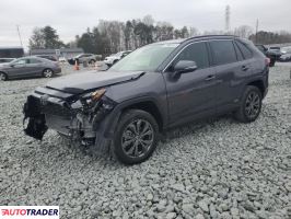 Toyota Pozostałe 2025 2 Toyota Pozostałe 2025 2