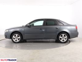 Audi A4 2005 2.0 128 KM