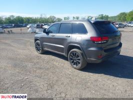 Jeep Grand Cherokee 2020 3