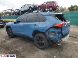 Toyota Pozostałe 2022 2 Toyota Pozostałe 2022 2