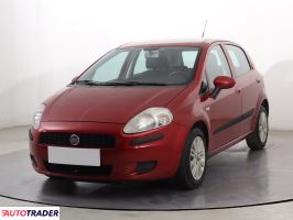 Fiat Grande Punto 2010 1.4 76 KM