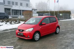 Seat Mii 2015 1.0 75 KM