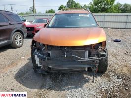 Nissan Rogue 2020 2 Nissan Rogue 2020 2