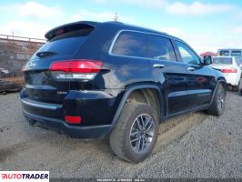 Jeep Grand Cherokee 2020 3 Jeep Grand Cherokee 2020 3