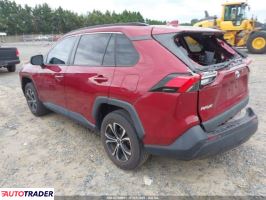 Toyota Pozostałe 2020 2 Toyota Pozostałe 2020 2