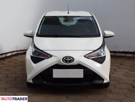 Toyota Aygo 2021 1.0 71 KM Toyota Aygo 2021 1.0 71 KM