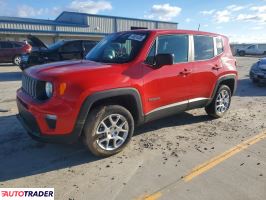 Jeep Renegade - zobacz ofertę