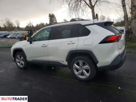 Toyota Pozostałe 2021 2