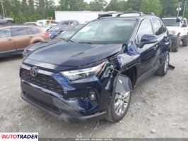 Toyota Pozostałe 2025 2 Toyota Pozostałe 2025 2