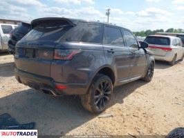 Land Rover Range Rover Sport 2021 3 Land Rover Range Rover Sport 2021 3