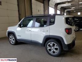 Jeep Renegade 2020 1 Jeep Renegade 2020 1