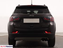 Jeep Compass 2018 1.4 167 KM