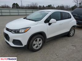 Chevrolet Trax 2020 1 Chevrolet Trax 2020 1