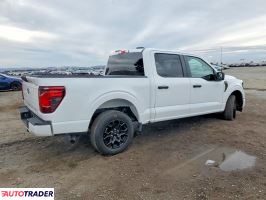 Ford Pozostałe 2025 2