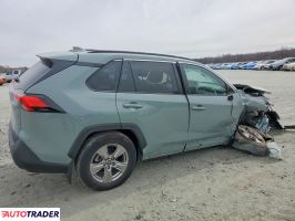 Toyota Pozostałe 2023 2