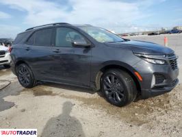 Chevrolet Equinox 2022 1