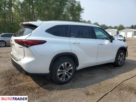 Toyota Highlander 2022 2 Toyota Highlander 2022 2
