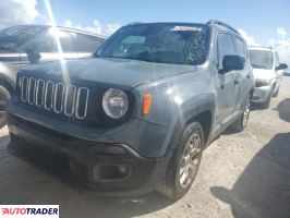 Jeep Renegade 2018 2