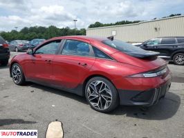 Hyundai Pozostałe 2023