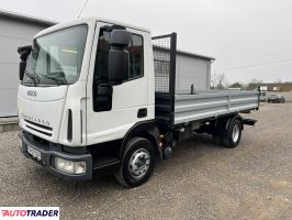 Iveco Eurocargo - zobacz ofertę