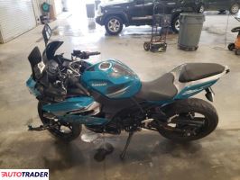 Kawasaki Pozostałe 2021 Kawasaki Pozostałe 2021