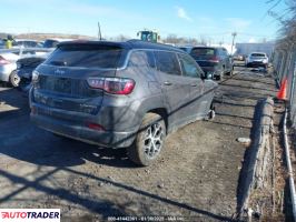 Jeep Compass 2024 2 Jeep Compass 2024 2