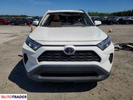 Toyota Pozostałe 2023 2
