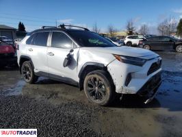 Toyota Pozostałe 2023 2
