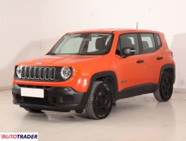 Jeep Renegade 2018 1.6 108 KM