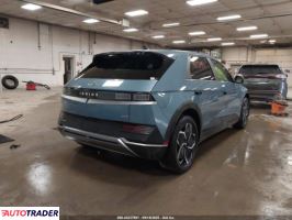 Hyundai Pozostałe 2023