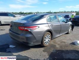 Toyota Camry 2020 2 Toyota Camry 2020 2