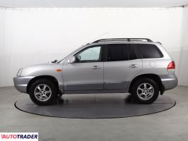 Hyundai Santa Fe 2005 2.4 143 KM